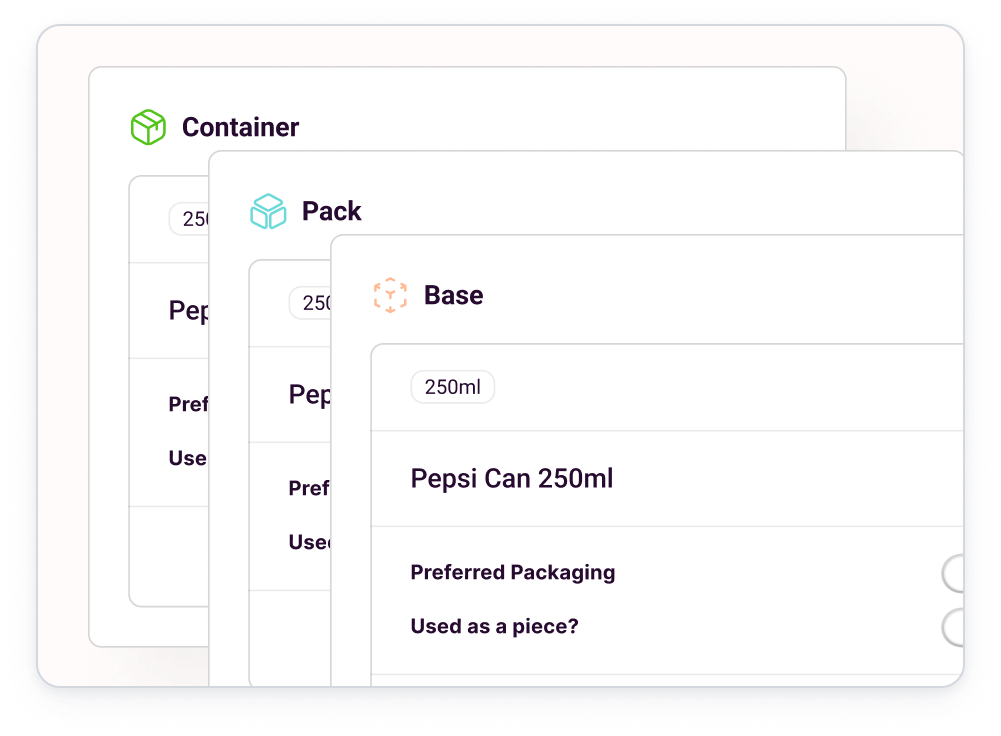 Perfect Inventory Replenishment