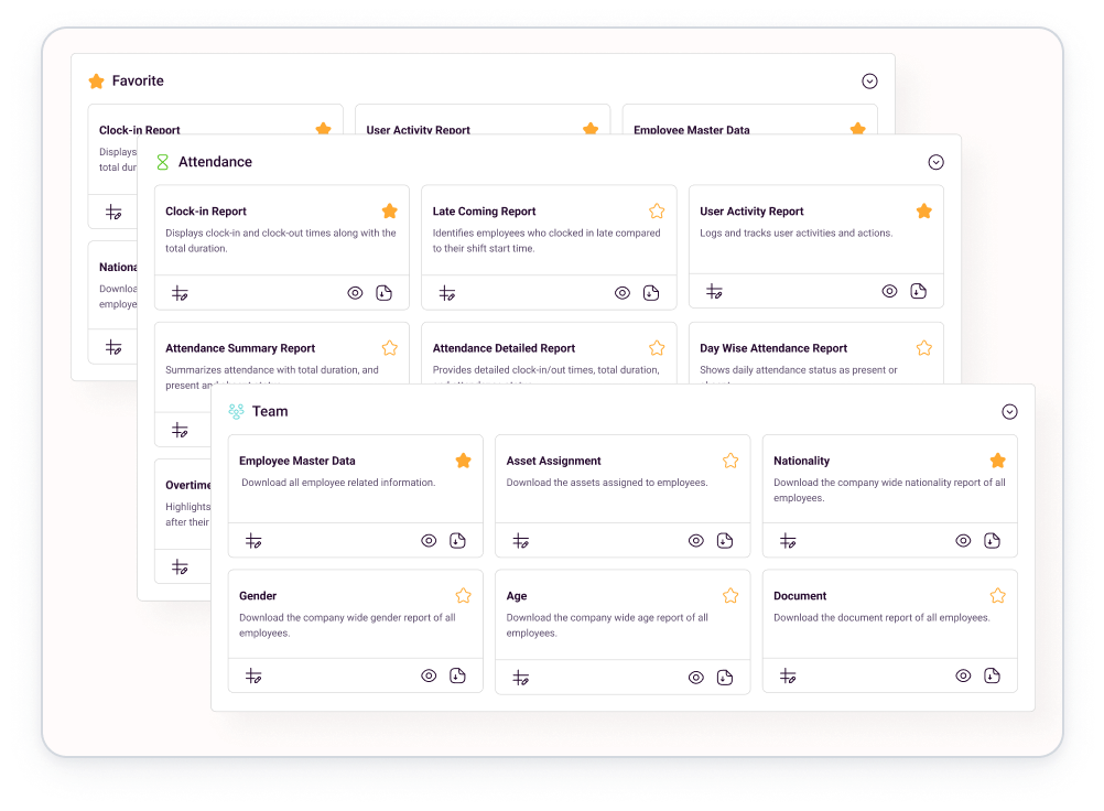 Powerful, Customized Reporting